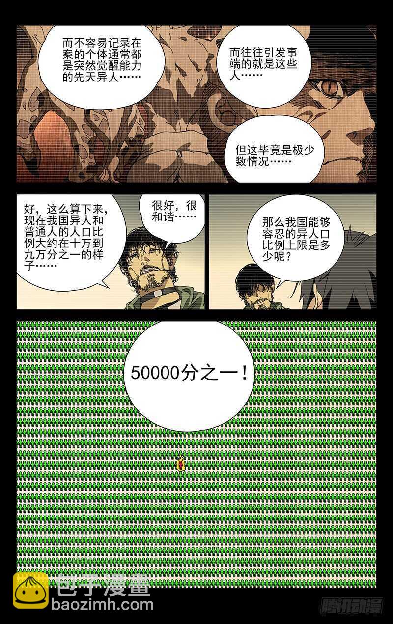 232.人口红线2
