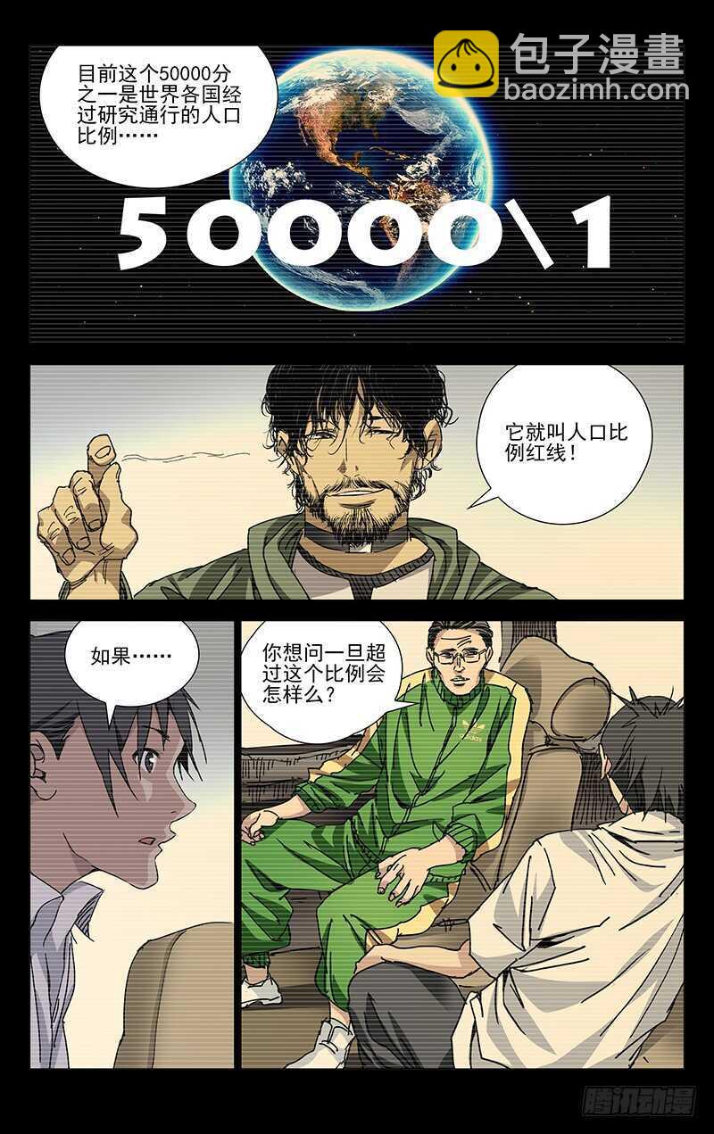 232.人口红线3