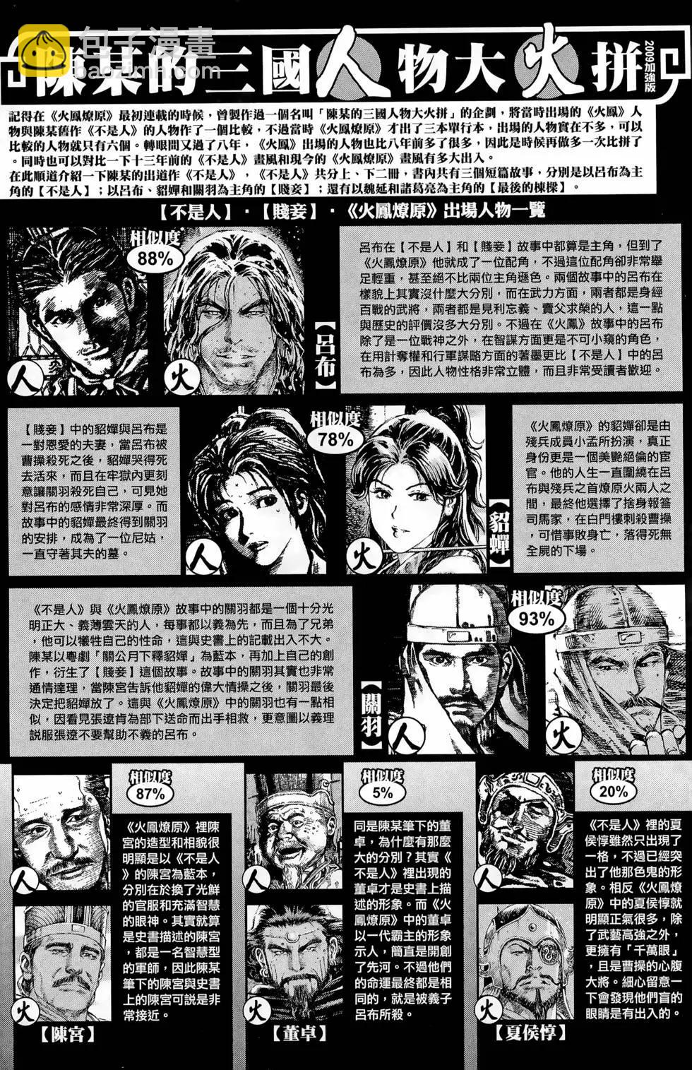 第36卷196