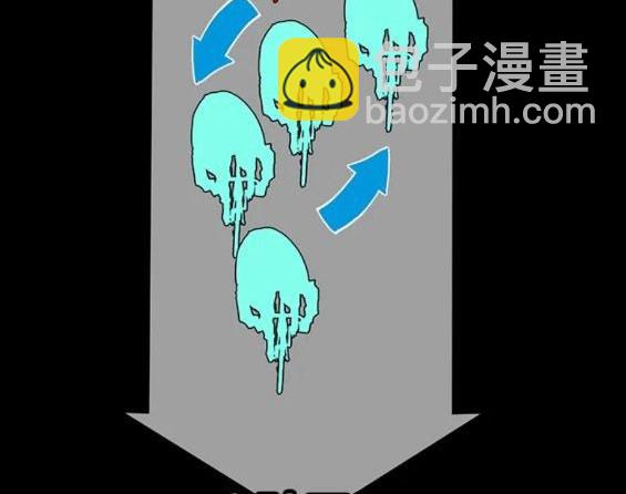 第4部68话230