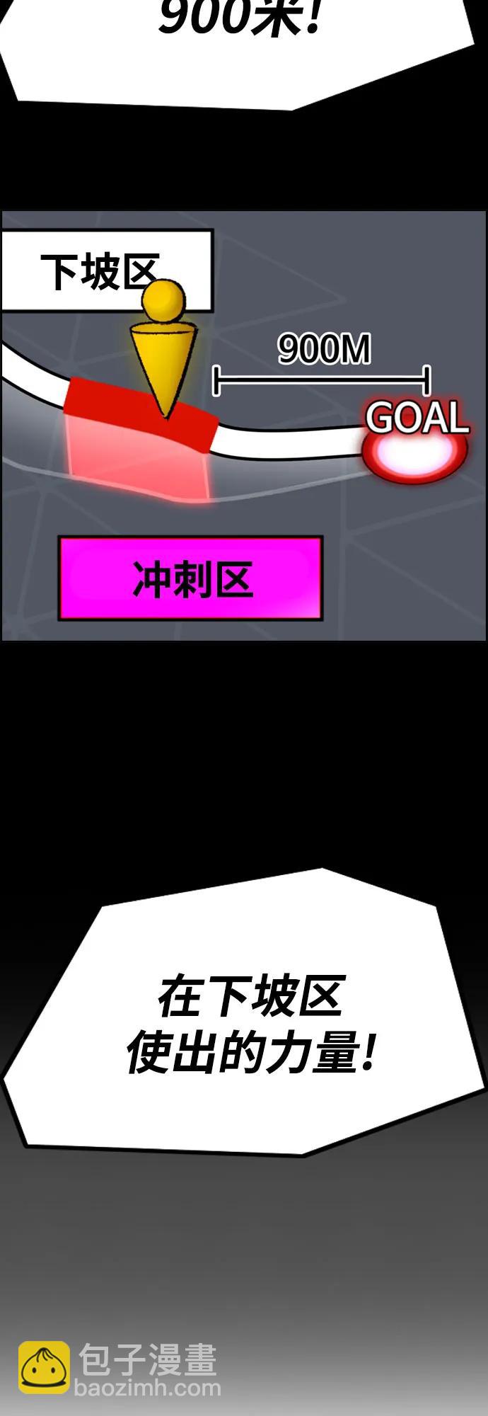 [第4部] 第103话 俊秀的竞技139