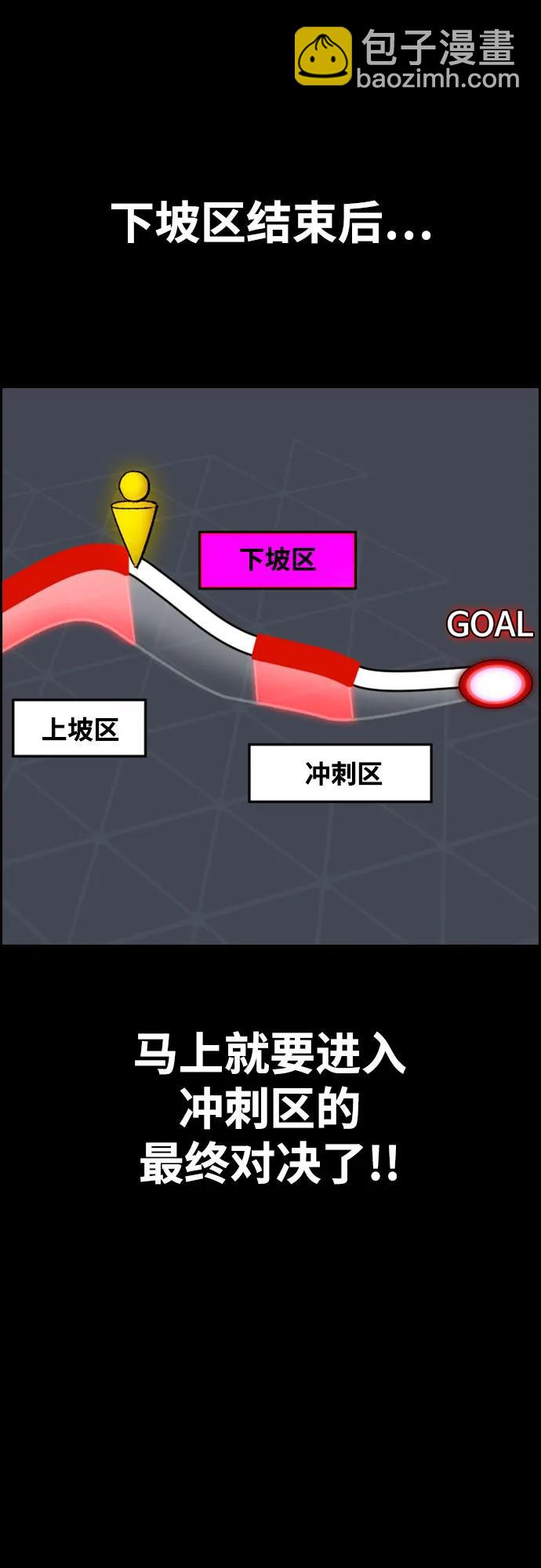 [第4部] 第103话 俊秀的竞技91