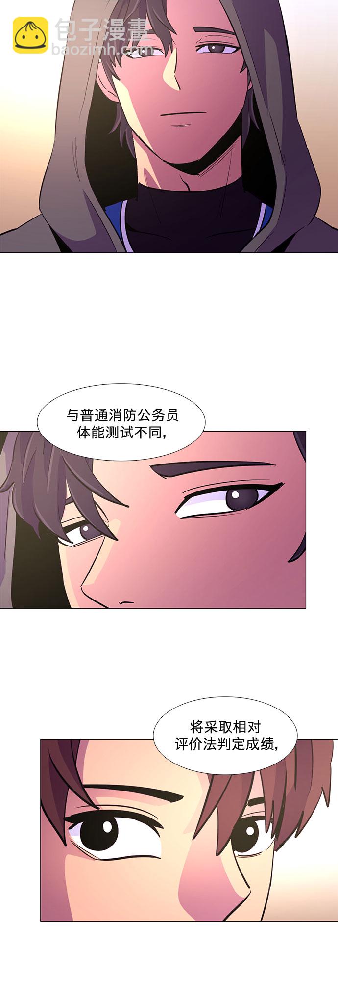第118话 体能测试（1）34