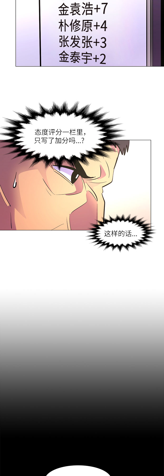 第123话 体能测试（6）10