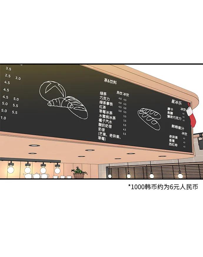 [第109话] 香炸鸡翅&鸡腿33
