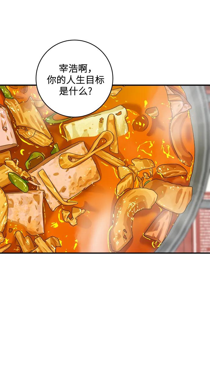 [第119话] 火腿辛奇汤50