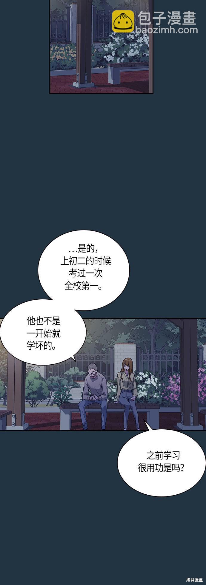 第20话29