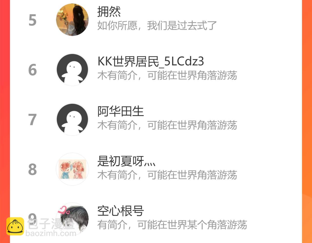 第443话 顾渺醒啦122