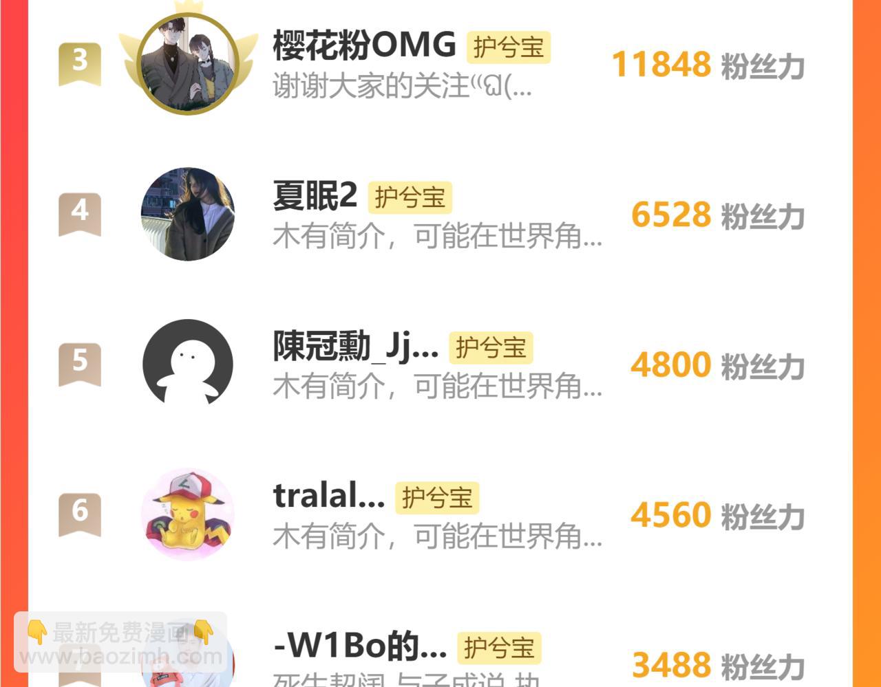 第507话 修罗场？偶遇前女友！121