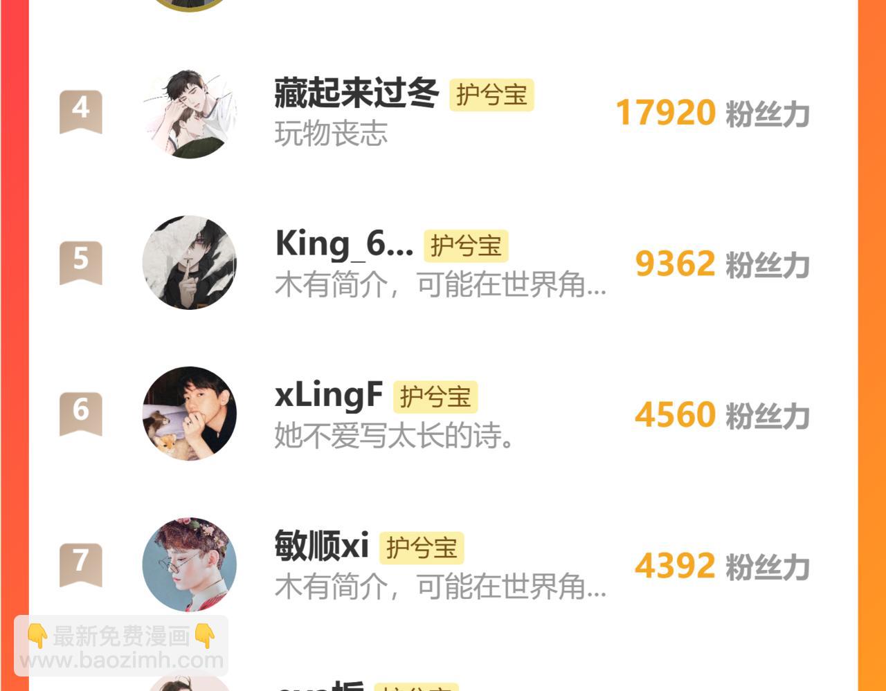 第513话  选择弃权124
