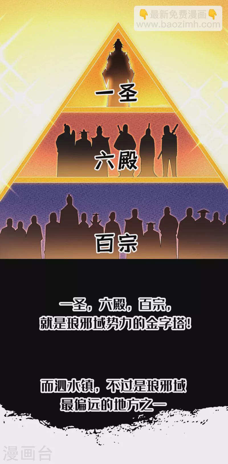 第203话 他们…是你父母？！29