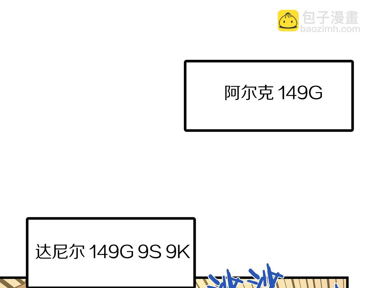 第68话 哄抬物价53