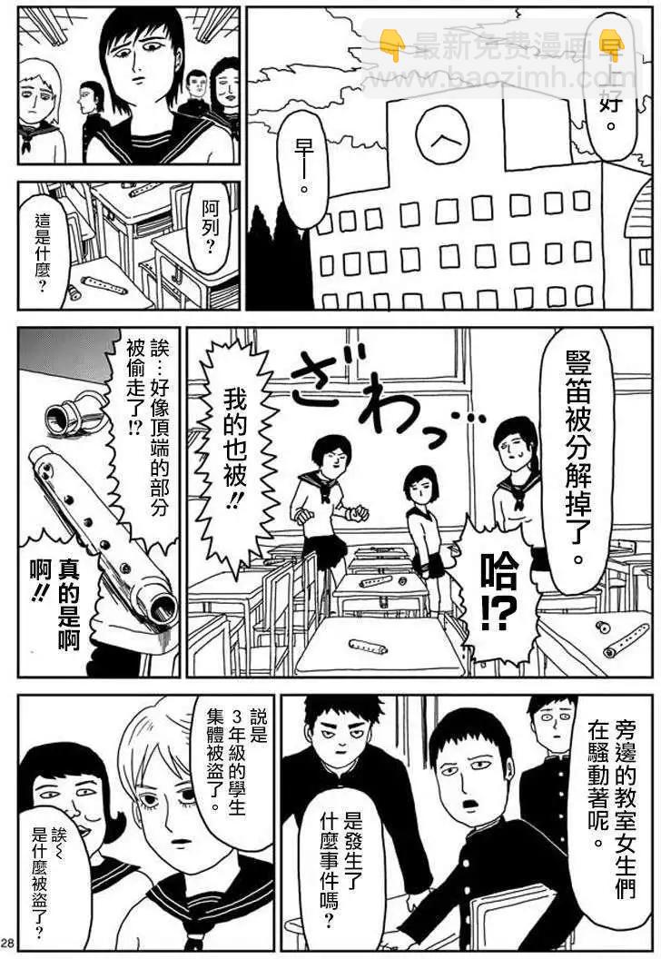 第23回下10