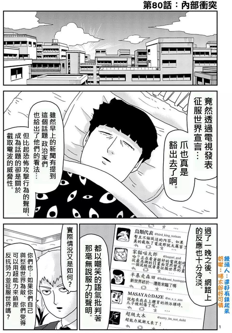 第80回0