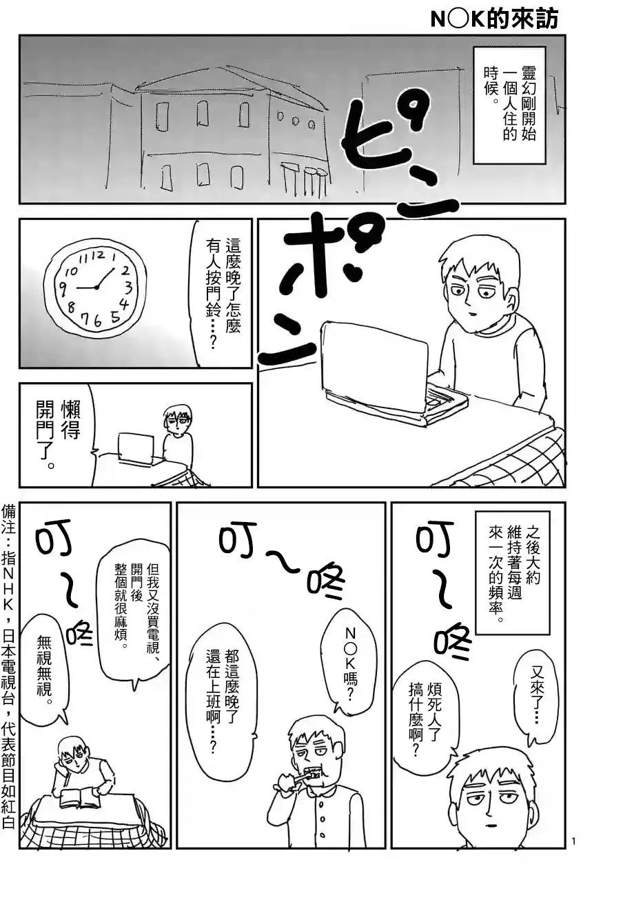 特别篇250