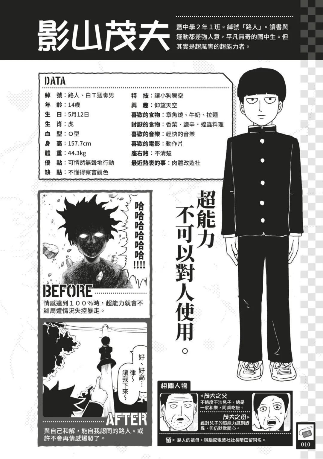 官方设定集12