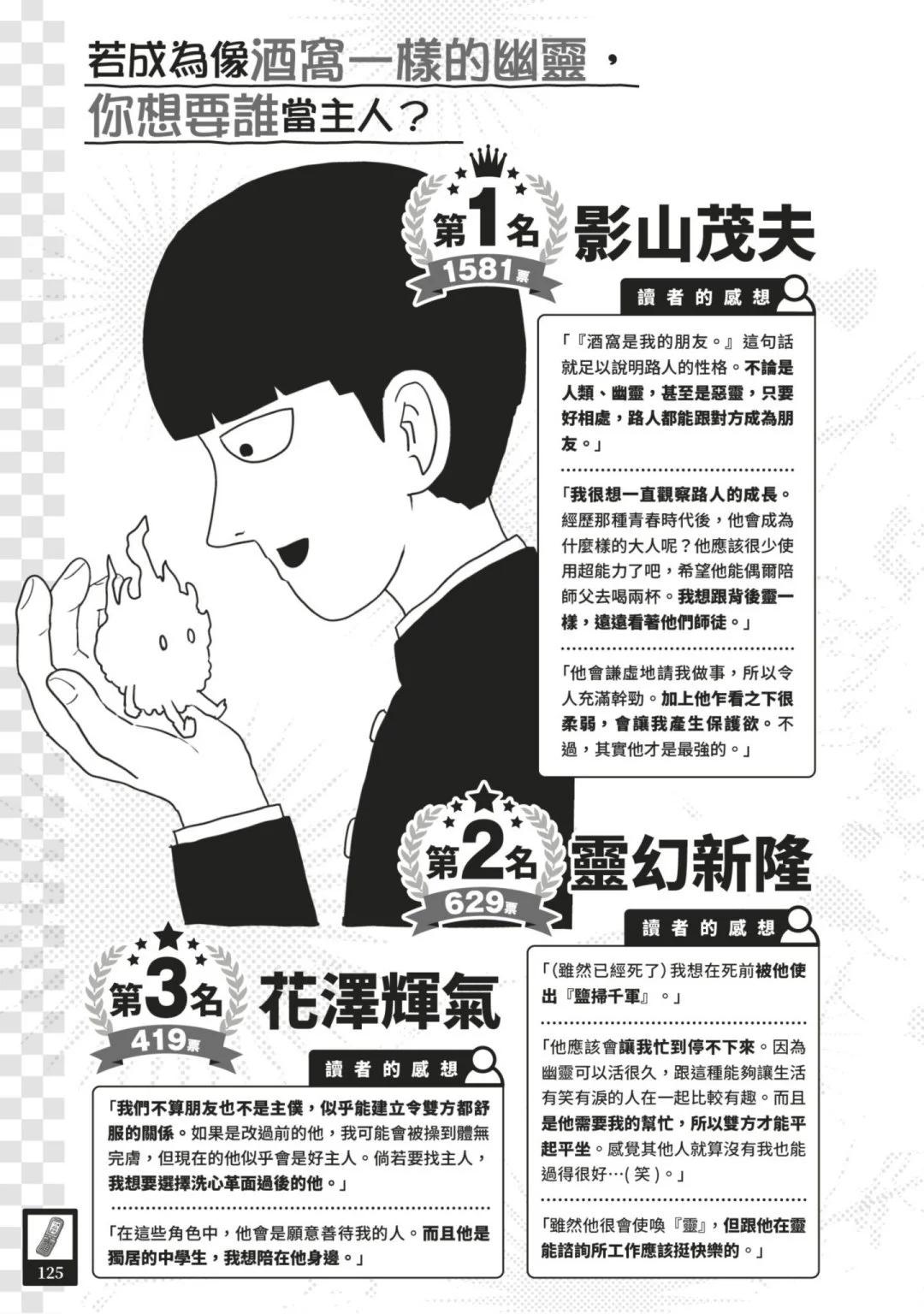 官方设定集135