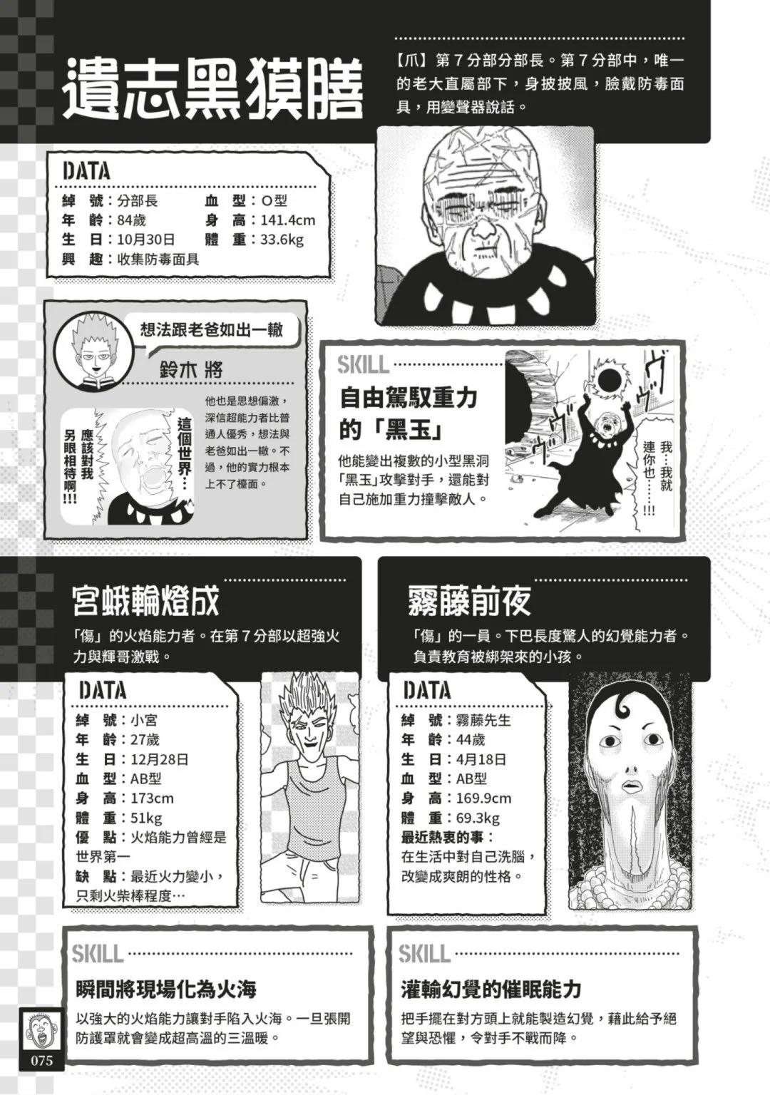 官方设定集81