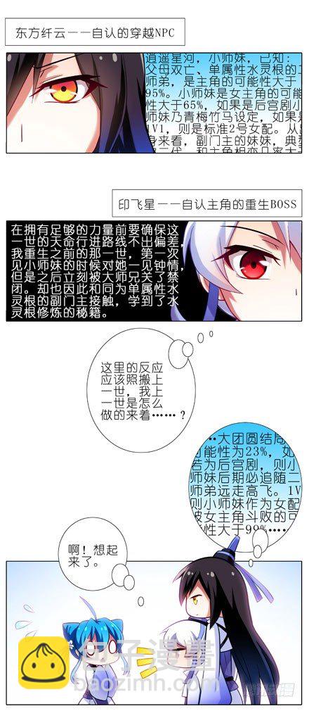 第79坑 这和上一世不一样！1