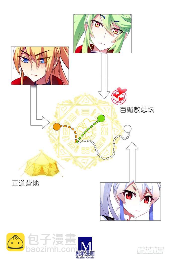 第179坑 背后一凉……10