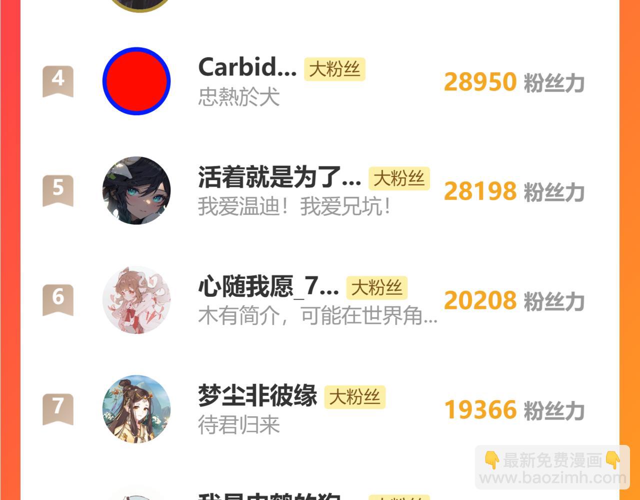 第497坑 大师兄！31