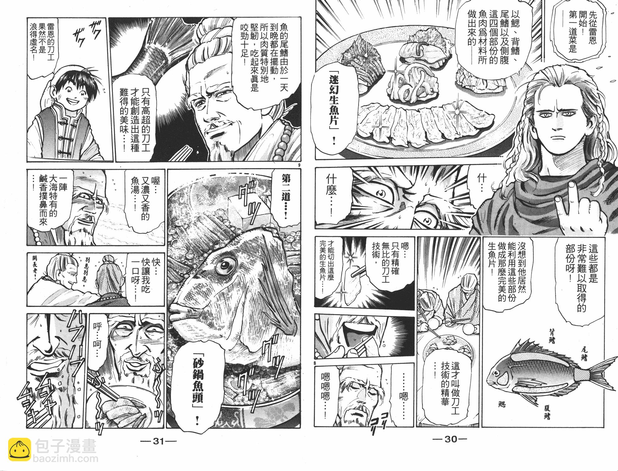 第8卷15