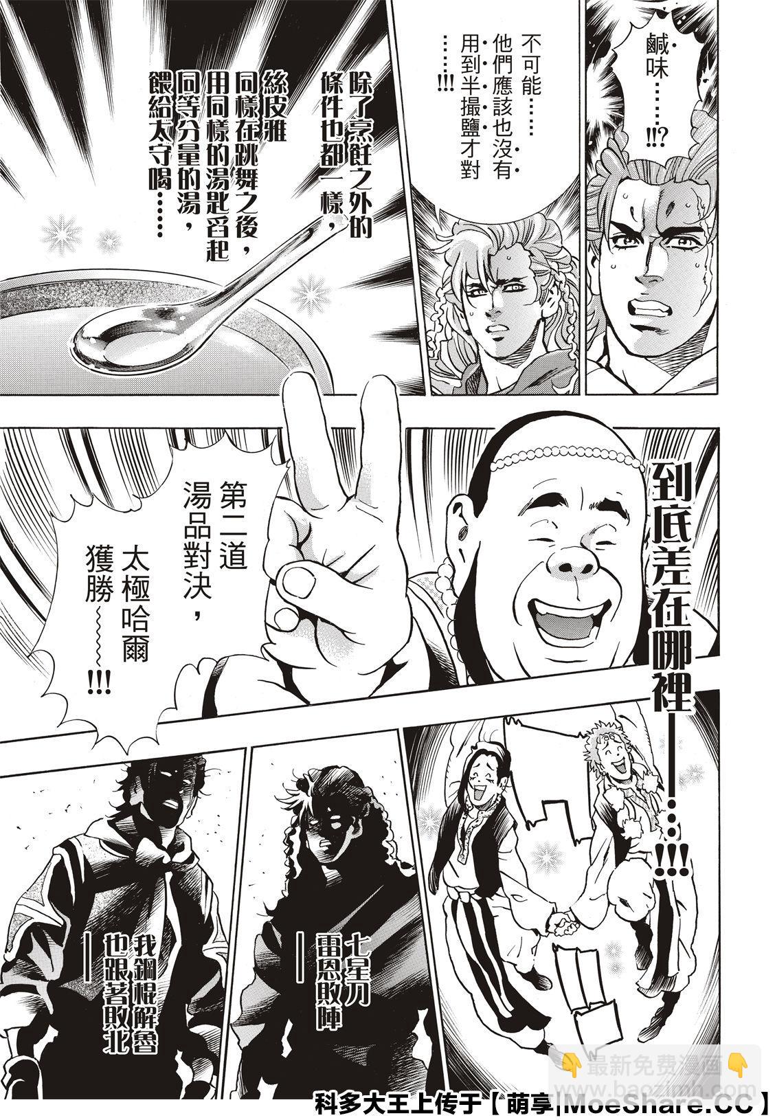 极6218