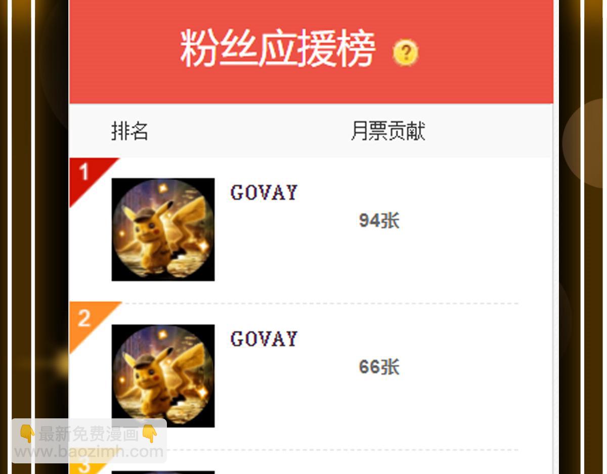 416 顶级大妖之族！236
