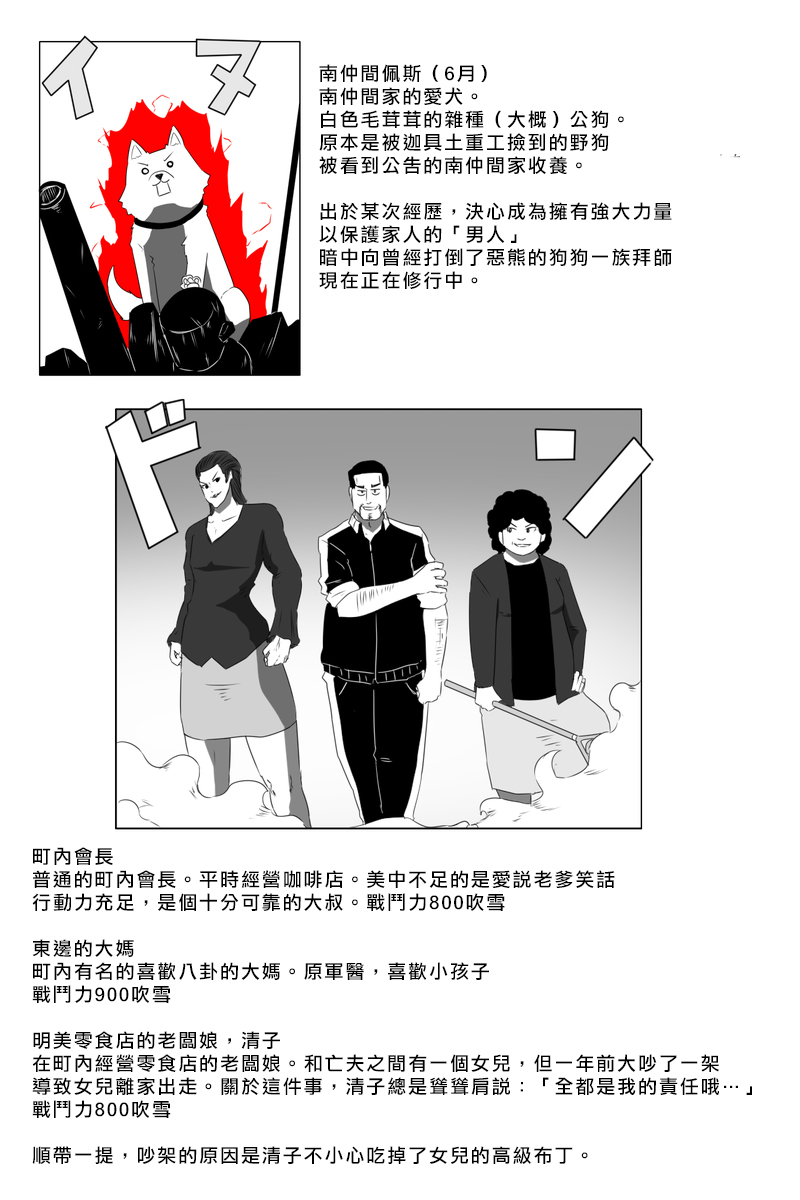 第166话35