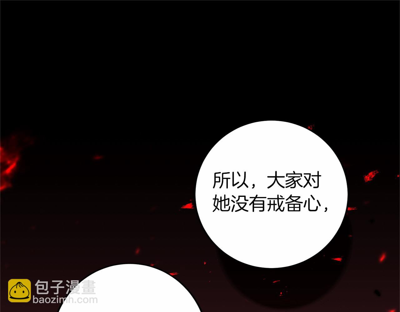 第109话 新职位121