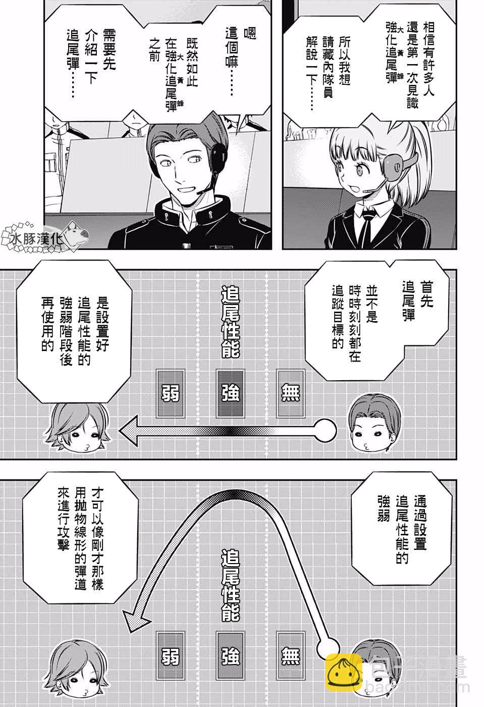 第193话 二宫队（4）8