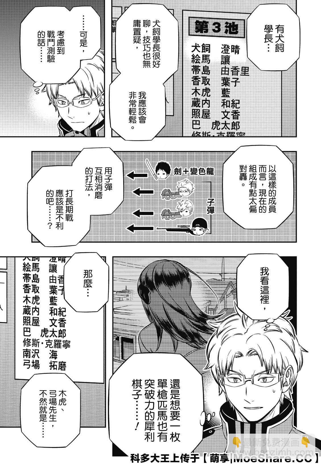 第205话 远征选拔测验（3）4