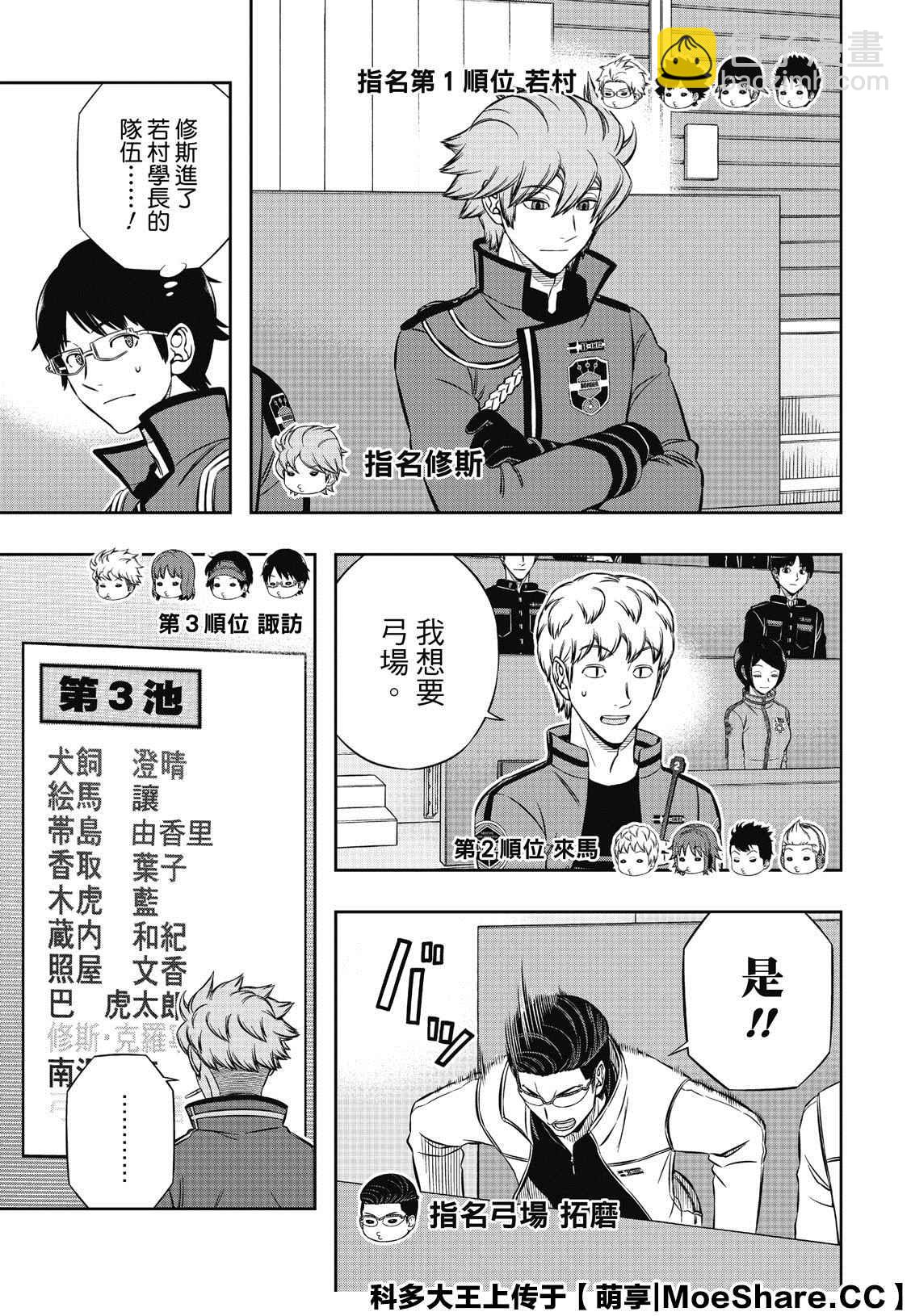 第205话 远征选拔测验（3）6