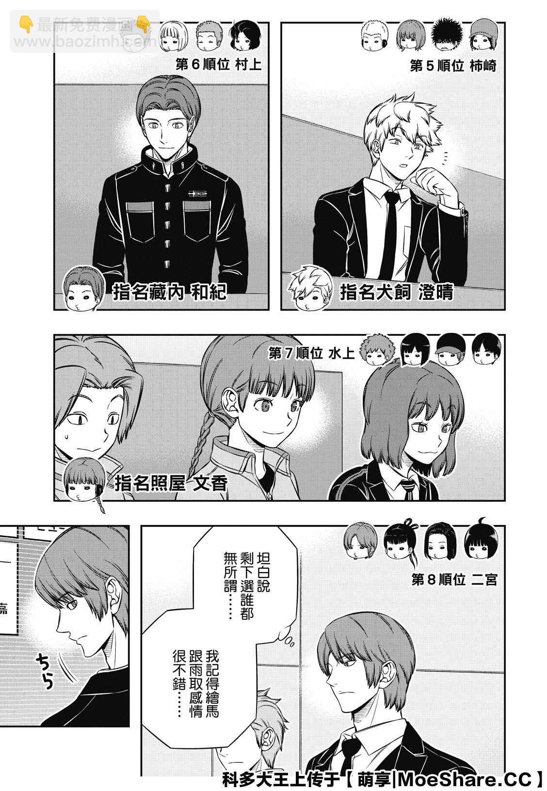 第205话 远征选拔测验（3）8