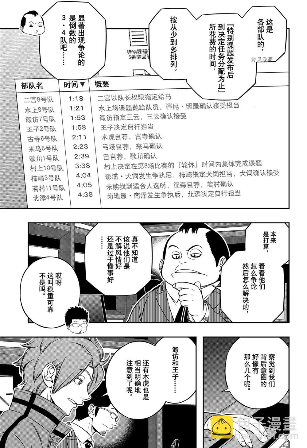 第219话6