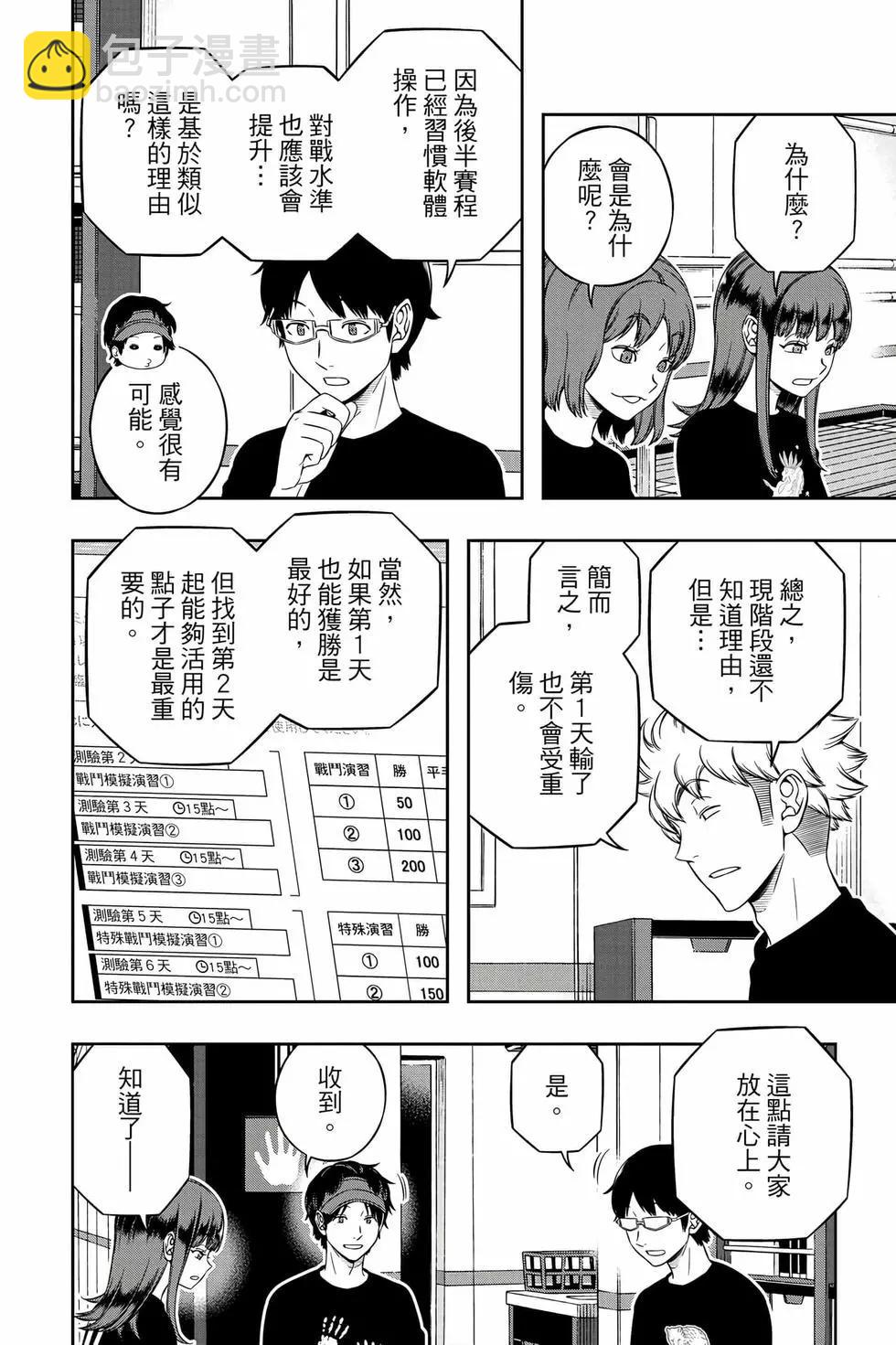 第25卷10
