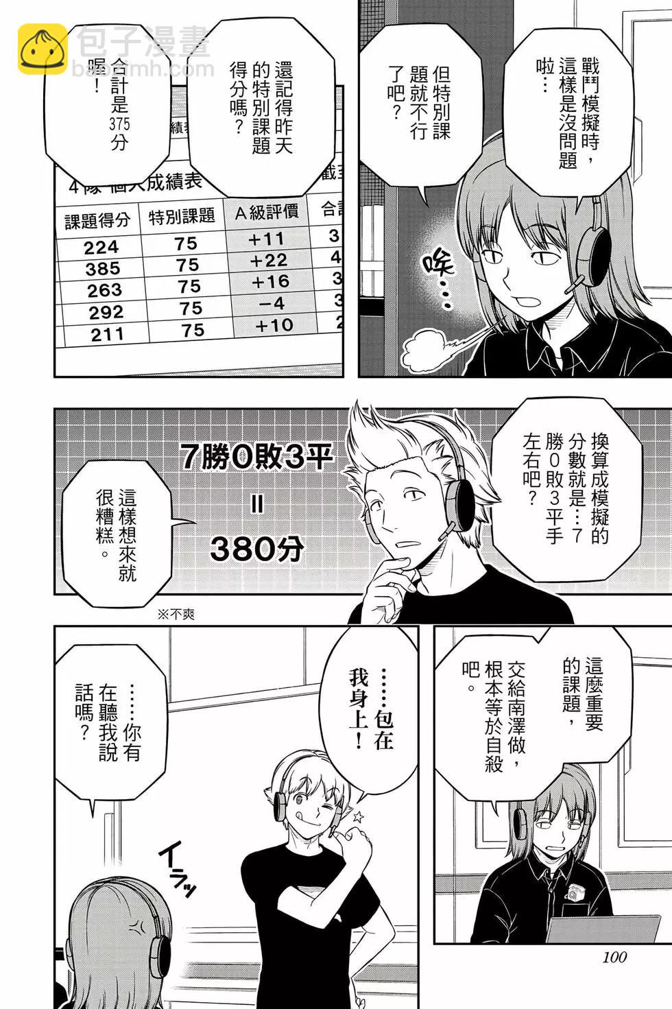 第25卷102