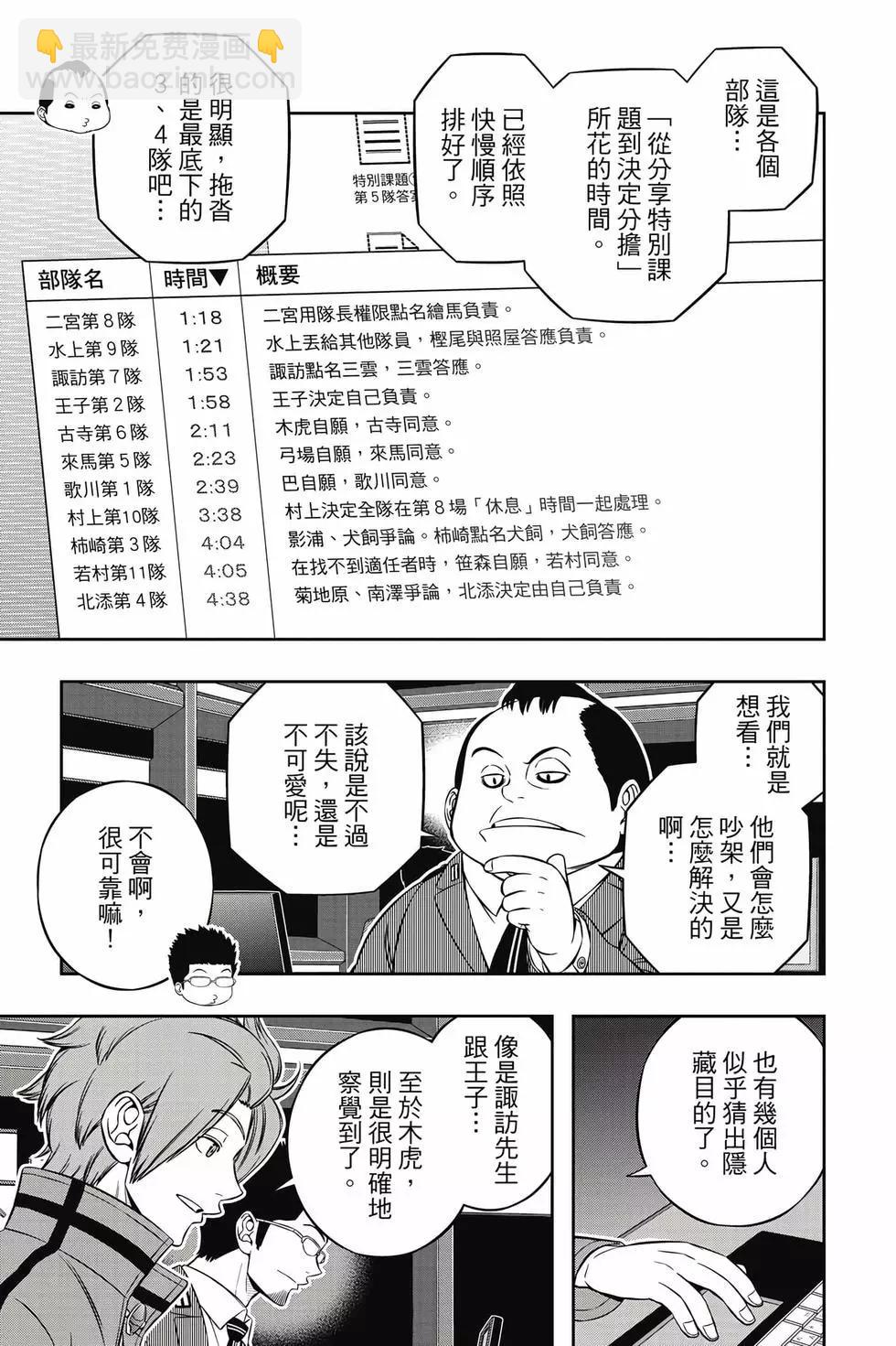 第25卷125