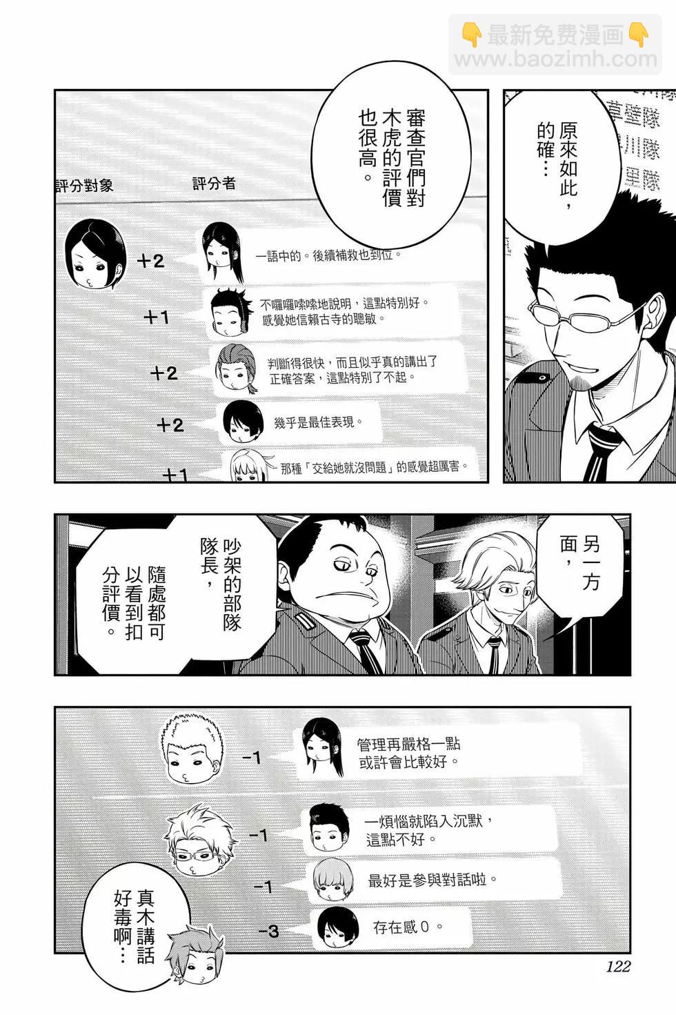 第25卷128