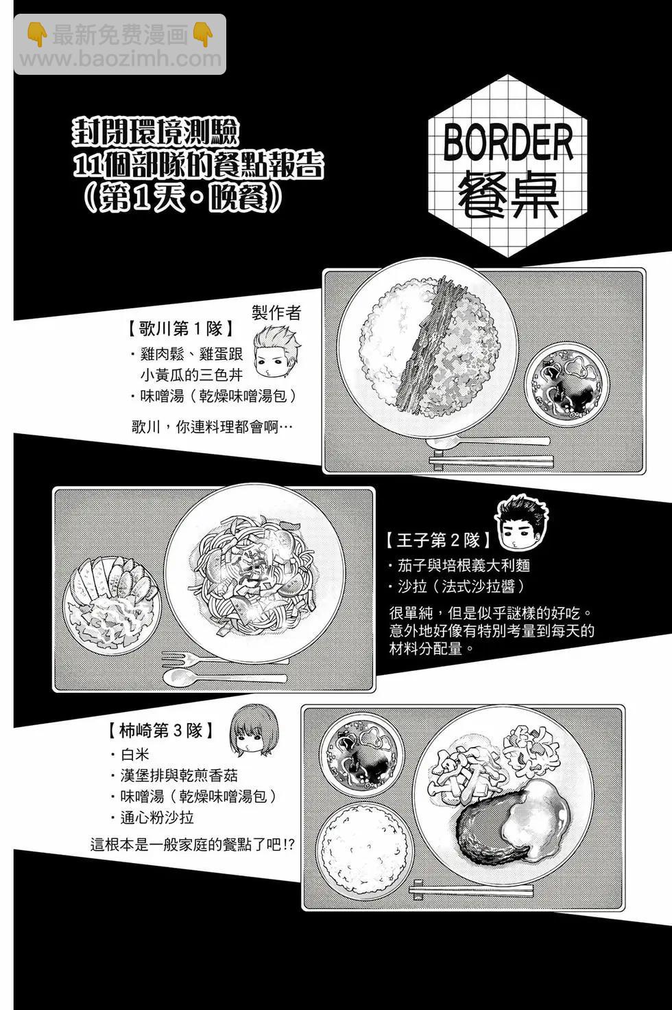 第25卷134