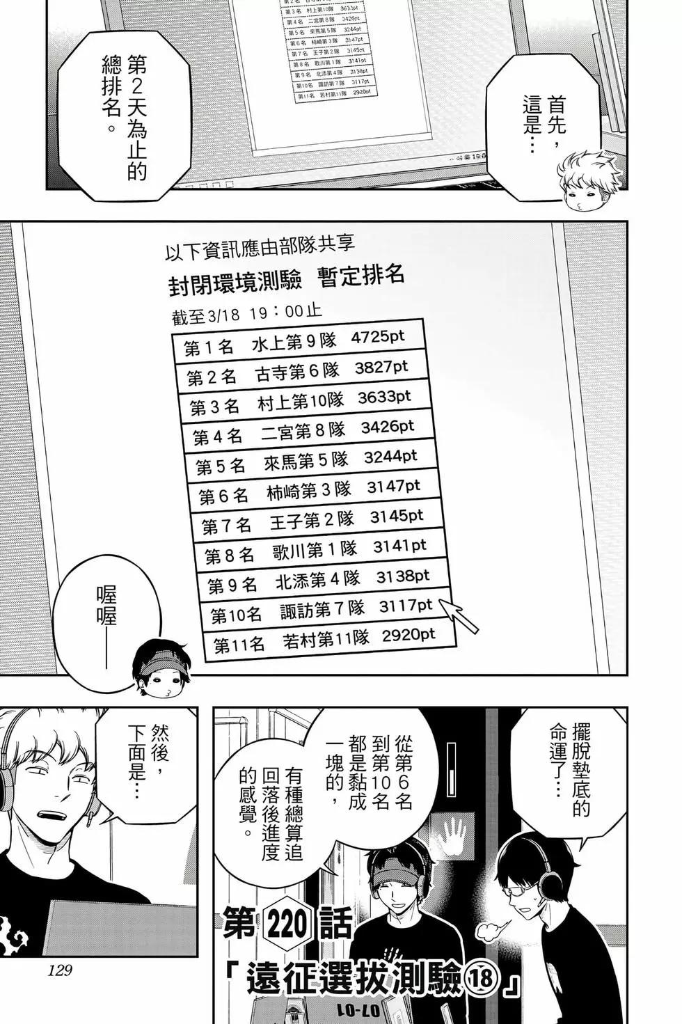 第25卷135