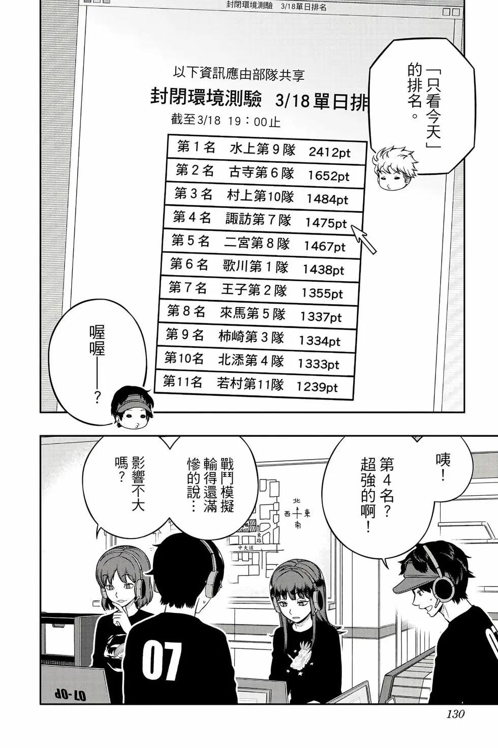 第25卷136
