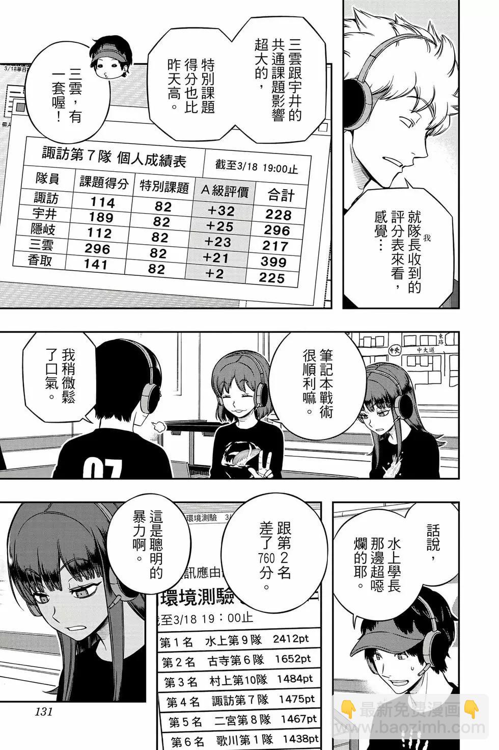 第25卷137