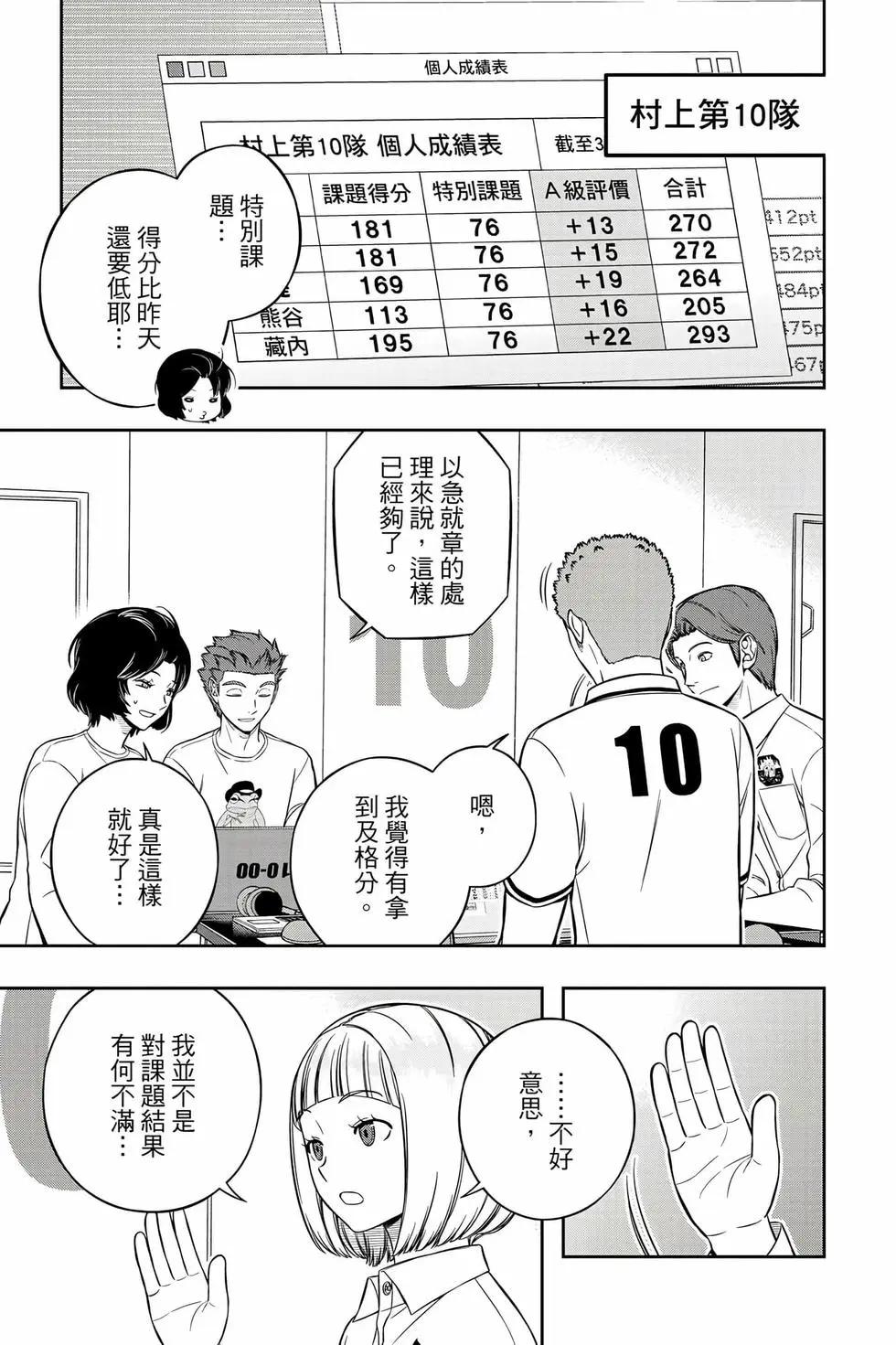 第25卷143