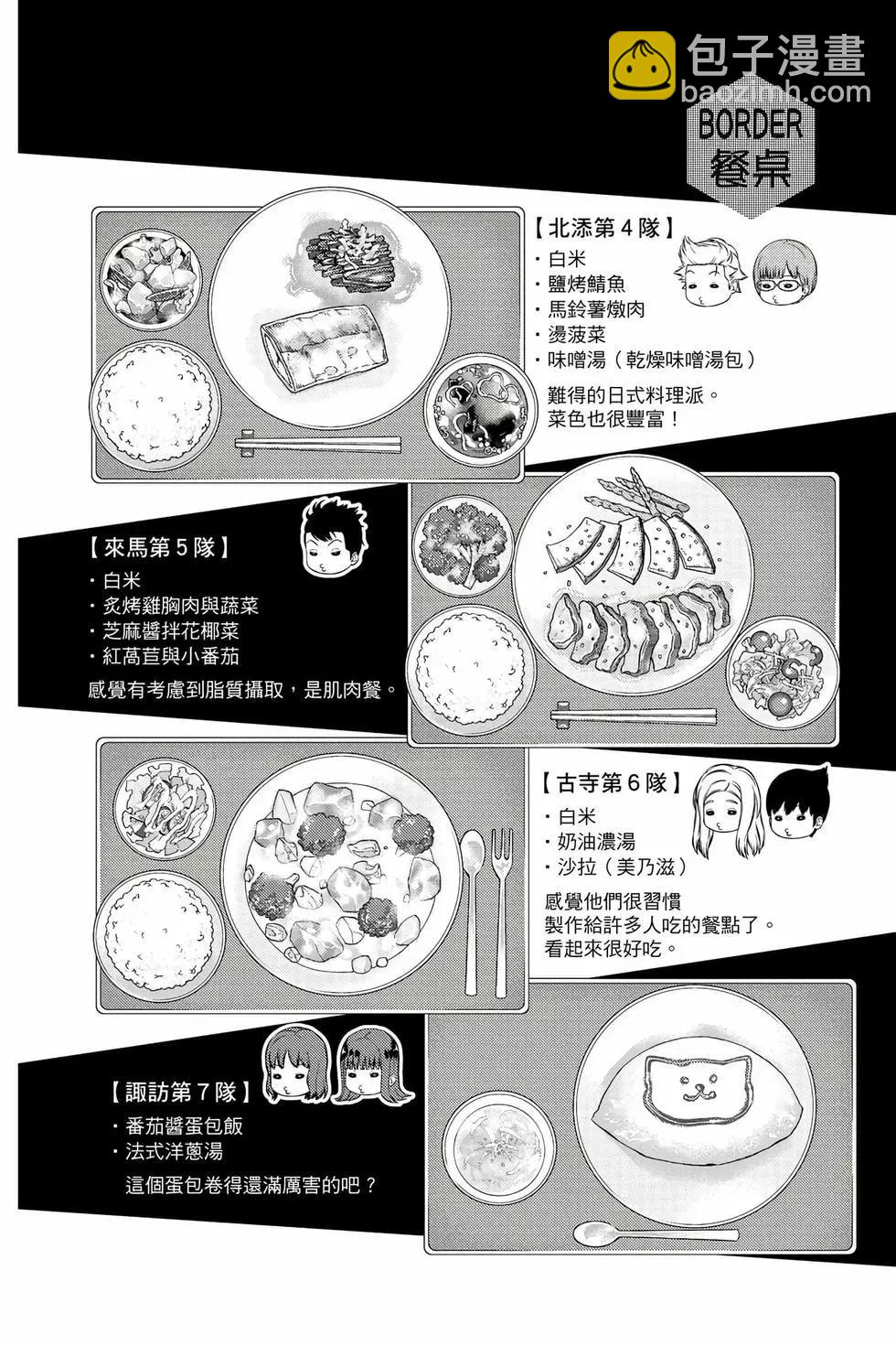 第25卷162