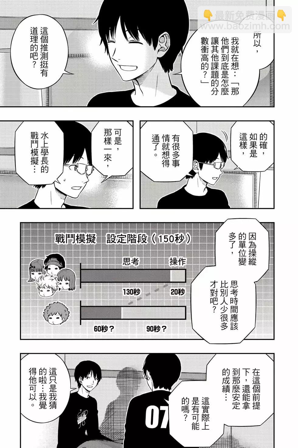 第25卷203