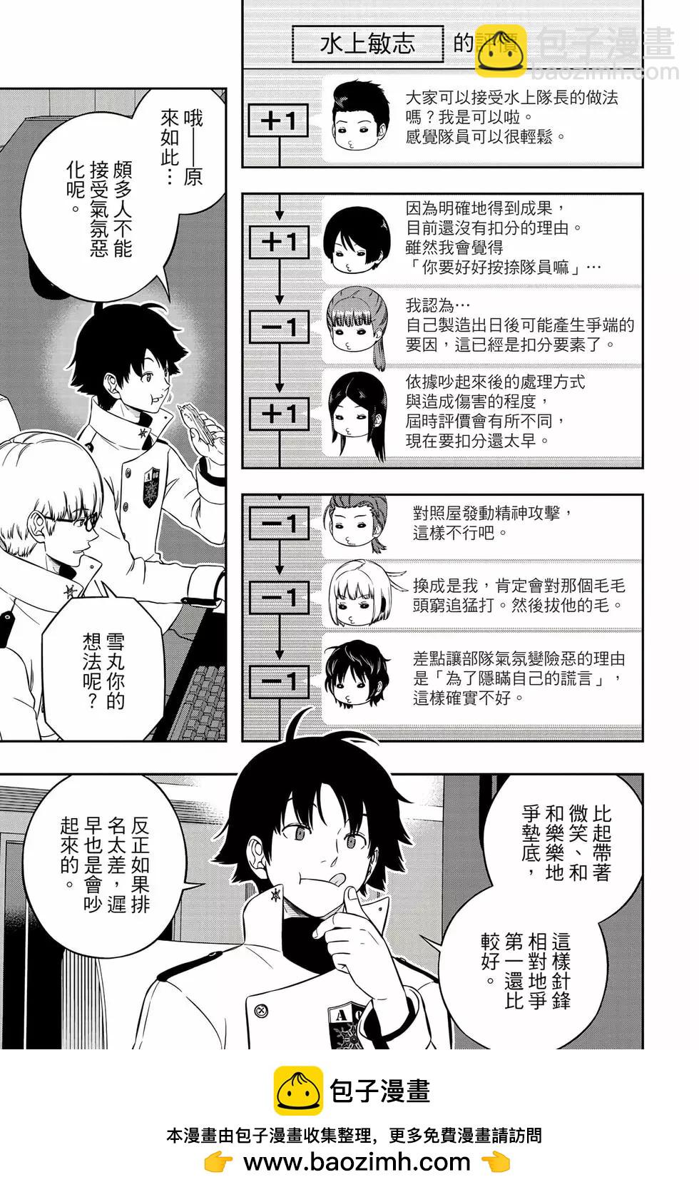 第25卷215