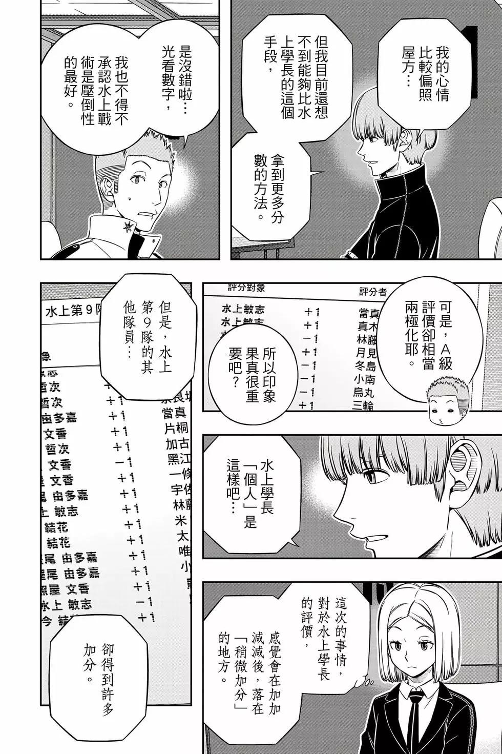 第25卷222