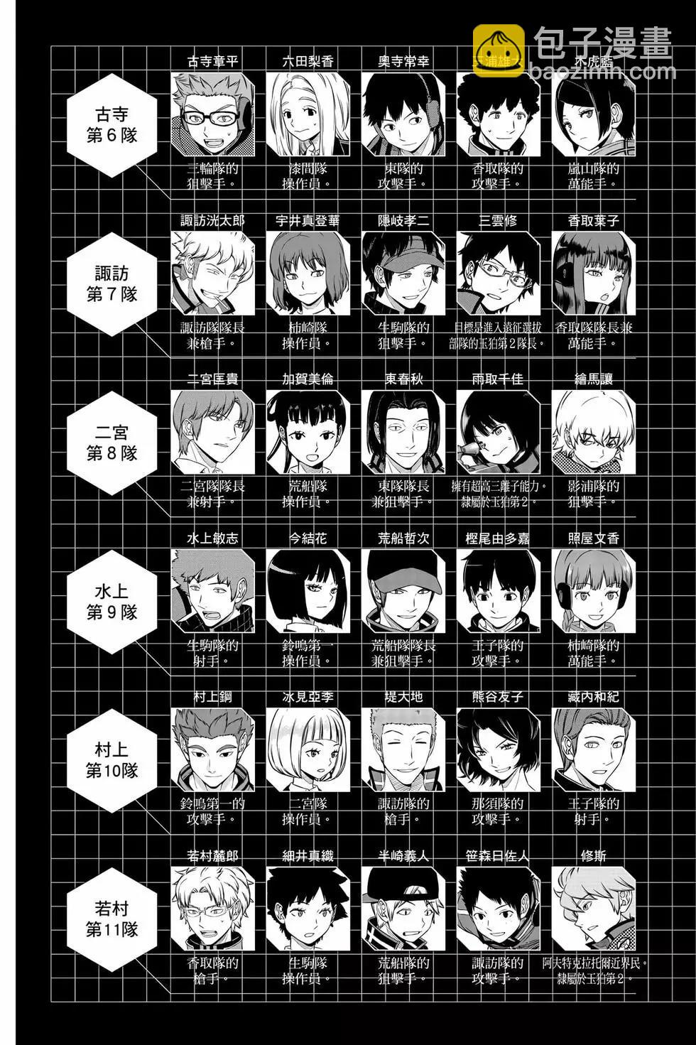 第25卷5