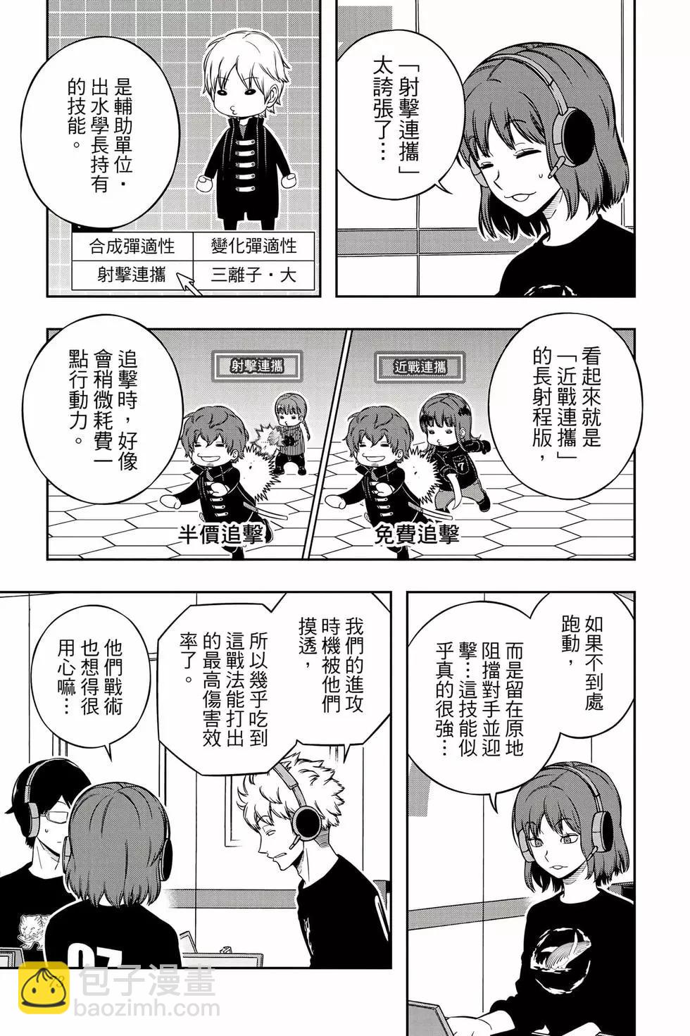 第25卷75